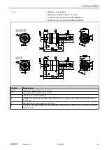 Preview for 35 page of Beckhoff AG3210 Operating Instructions Manual