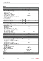 Preview for 36 page of Beckhoff AG3210 Operating Instructions Manual