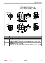 Preview for 39 page of Beckhoff AG3210 Operating Instructions Manual