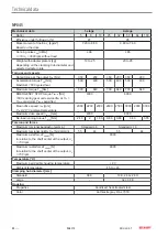 Preview for 40 page of Beckhoff AG3210 Operating Instructions Manual