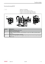 Preview for 41 page of Beckhoff AG3210 Operating Instructions Manual