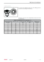 Preview for 51 page of Beckhoff AG3210 Operating Instructions Manual