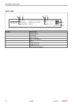 Preview for 16 page of Beckhoff AG3300 Operating Instructions Manual