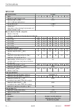 Preview for 24 page of Beckhoff AG3300 Operating Instructions Manual