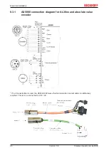 Preview for 24 page of Beckhoff AL380 Operation Manual