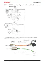 Preview for 25 page of Beckhoff AL380 Operation Manual