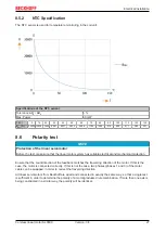 Preview for 27 page of Beckhoff AL380 Operation Manual