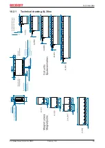 Preview for 33 page of Beckhoff AL380 Operation Manual