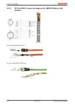 Предварительный просмотр 26 страницы Beckhoff AM3000 Series Operating Instructions Manual