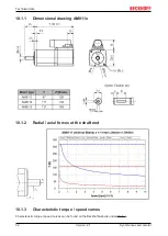 Предварительный просмотр 32 страницы Beckhoff AM3000 Series Operating Instructions Manual