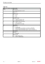 Preview for 18 page of Beckhoff AMI8100 Operating Instructions Manual