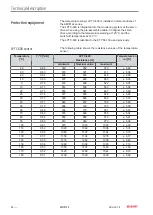 Preview for 36 page of Beckhoff AMI8100 Operating Instructions Manual