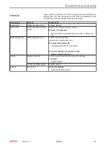 Preview for 53 page of Beckhoff AMI8100 Operating Instructions Manual