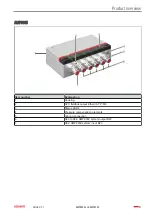 Предварительный просмотр 21 страницы Beckhoff AMP8000 Operating Instructions Manual