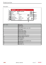 Предварительный просмотр 22 страницы Beckhoff AMP8000 Operating Instructions Manual