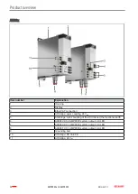 Предварительный просмотр 24 страницы Beckhoff AMP8000 Operating Instructions Manual