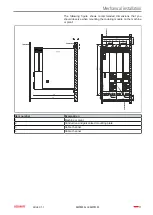 Предварительный просмотр 71 страницы Beckhoff AMP8000 Operating Instructions Manual