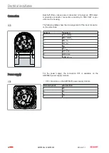 Предварительный просмотр 84 страницы Beckhoff AMP8000 Operating Instructions Manual