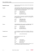 Предварительный просмотр 12 страницы Beckhoff ATH2000-0250 Operating Instructions Manual