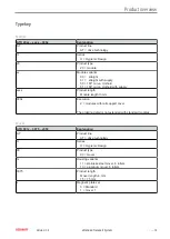 Preview for 19 page of Beckhoff ATH2000-0250 Operating Instructions Manual