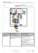 Предварительный просмотр 78 страницы Beckhoff ATH2000-0250 Operating Instructions Manual