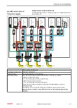 Предварительный просмотр 79 страницы Beckhoff ATH2000-0250 Operating Instructions Manual