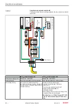 Предварительный просмотр 80 страницы Beckhoff ATH2000-0250 Operating Instructions Manual