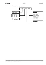 Предварительный просмотр 15 страницы Beckhoff AX2040 Assembly, Installation, Setup