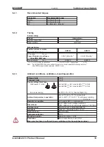 Предварительный просмотр 19 страницы Beckhoff AX2040 Assembly, Installation, Setup