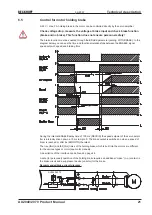 Предварительный просмотр 21 страницы Beckhoff AX2040 Assembly, Installation, Setup