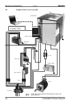 Предварительный просмотр 42 страницы Beckhoff AX2040 Assembly, Installation, Setup