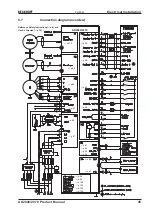 Предварительный просмотр 45 страницы Beckhoff AX2040 Assembly, Installation, Setup