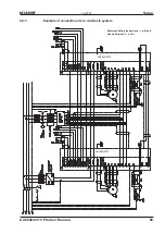 Предварительный просмотр 89 страницы Beckhoff AX2040 Assembly, Installation, Setup