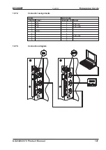 Предварительный просмотр 107 страницы Beckhoff AX2040 Assembly, Installation, Setup