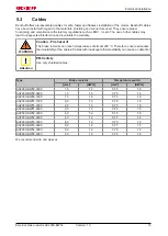 Preview for 13 page of Beckhoff AX2090-BW5 Series Documentation