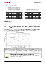 Preview for 15 page of Beckhoff AX2090-BW5 Series Documentation