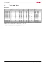 Preview for 16 page of Beckhoff AX2090-BW5 Series Documentation