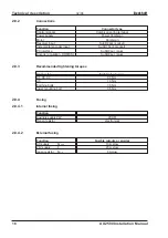 Предварительный просмотр 16 страницы Beckhoff AX2500 Series Assembly, Installation, Setup