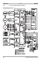 Предварительный просмотр 28 страницы Beckhoff AX2500 Series Assembly, Installation, Setup