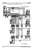 Предварительный просмотр 30 страницы Beckhoff AX2500 Series Assembly, Installation, Setup