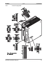 Предварительный просмотр 31 страницы Beckhoff AX2500 Series Assembly, Installation, Setup