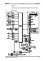 Предварительный просмотр 37 страницы Beckhoff AX2500 Series Assembly, Installation, Setup