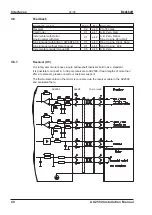 Предварительный просмотр 40 страницы Beckhoff AX2500 Series Assembly, Installation, Setup