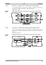 Предварительный просмотр 55 страницы Beckhoff AX2500 Series Assembly, Installation, Setup