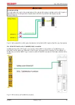 Предварительный просмотр 31 страницы Beckhoff AX8911 Documentation