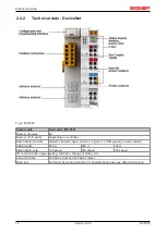 Предварительный просмотр 14 страницы Beckhoff BC**50 Series Documentation