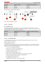 Предварительный просмотр 23 страницы Beckhoff BC**50 Series Documentation