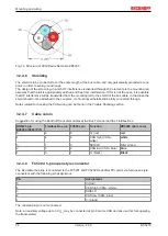 Предварительный просмотр 24 страницы Beckhoff BC**50 Series Documentation