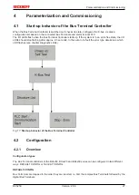 Предварительный просмотр 27 страницы Beckhoff BC**50 Series Documentation