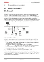 Предварительный просмотр 73 страницы Beckhoff BC**50 Series Documentation